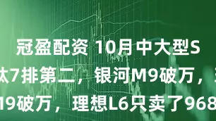 冠盈配資 10月中大型SUV榜單：鈦7排第二，銀河M9破萬(wàn)，理想L6只賣(mài)了9680輛